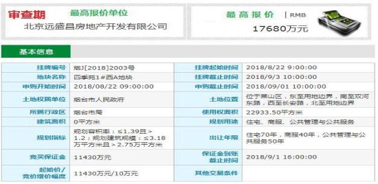 烟台9宗土地被集中挂牌多家知名房企挺进烟台