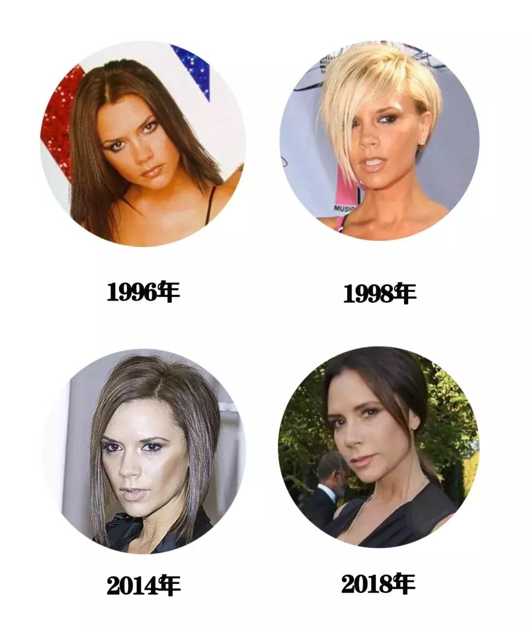 英国小贝夫妇现在怎么样了,小贝当年被英格兰抛弃