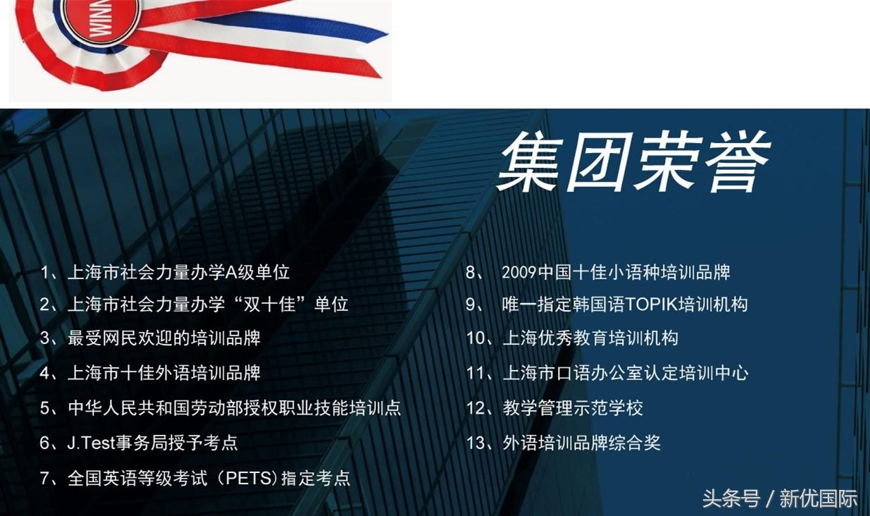 新优国际：新选择，优未来！