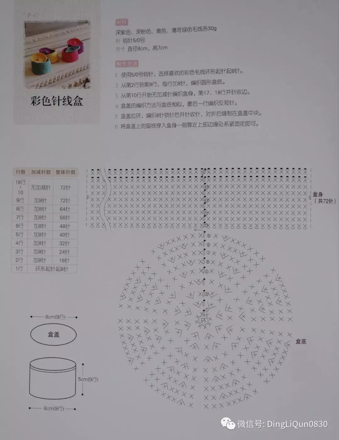 实用家居用品30元,各类家居用品