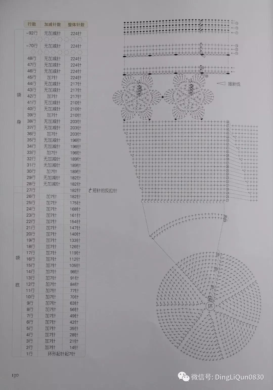 各类家居用品,实用家居用品30元