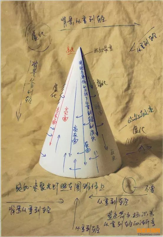 结构素描几何体圆锥体,素描几何体教程圆锥体