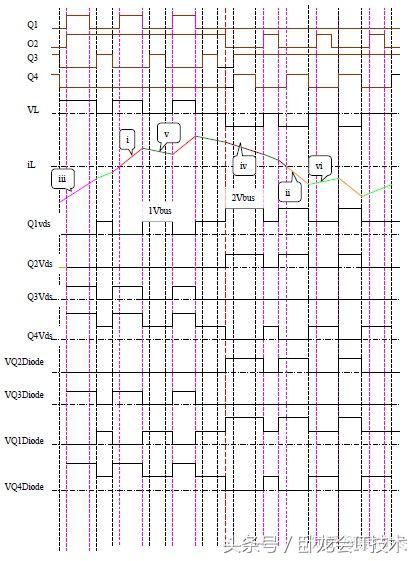 t型逆变电路分析,t型三电平逆变的原理