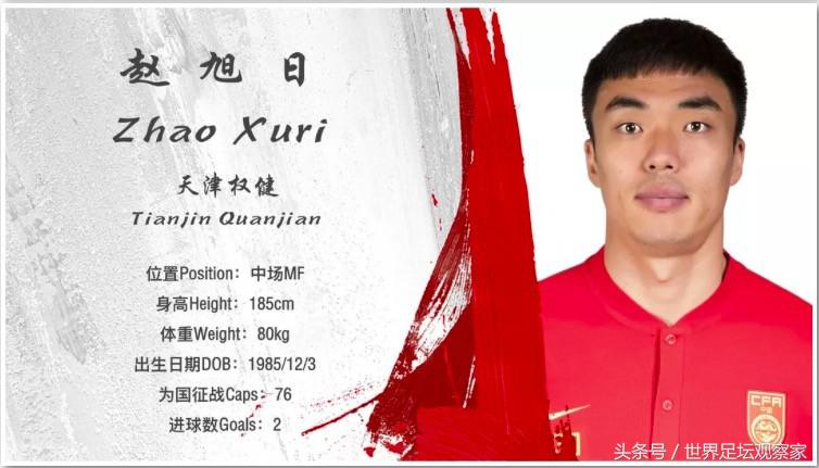 最新一期中国男足照片高清图片,中国男足阵容图片图文