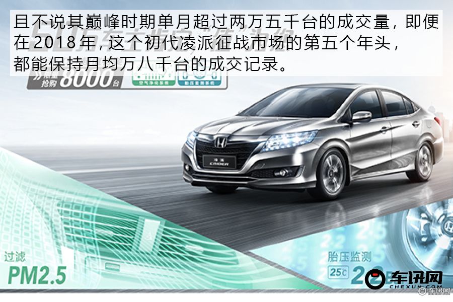 本田凌派1.5混动高速动力试驾视频,沉浸式体验本田凌派2024款