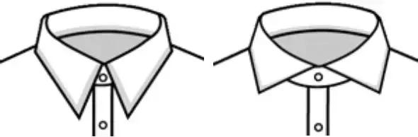 衬衫怎么穿，还要教？