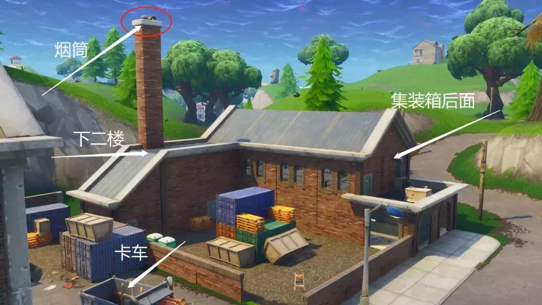 堡垒之夜舞蹈教学嗨翻天,堡垒之夜舞教程