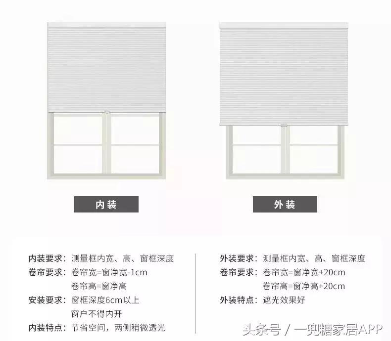 网红窗帘今年流行的,窗帘十大网红款