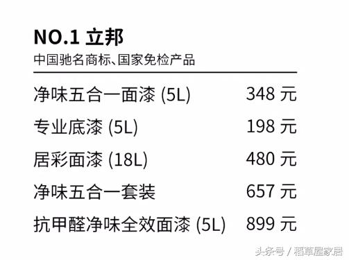 家装乳胶漆品牌及价格多少钱,国产乳胶漆品牌十大排名有哪些