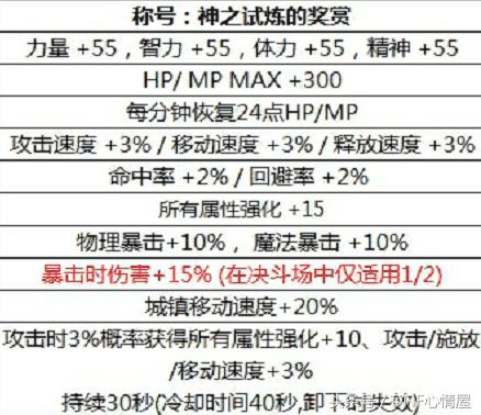 国庆礼包dnf2023追忆天空,国庆套礼包2023花篮追忆光环