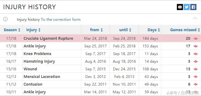 fm妖人,fm妖人现状