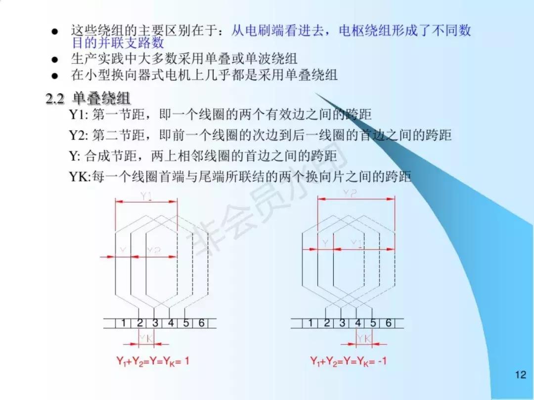 串激电机效率高,串激电机方面的电机设备