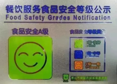 佛山学校饭堂*级A**全名单!有你家孩子的学校吗?