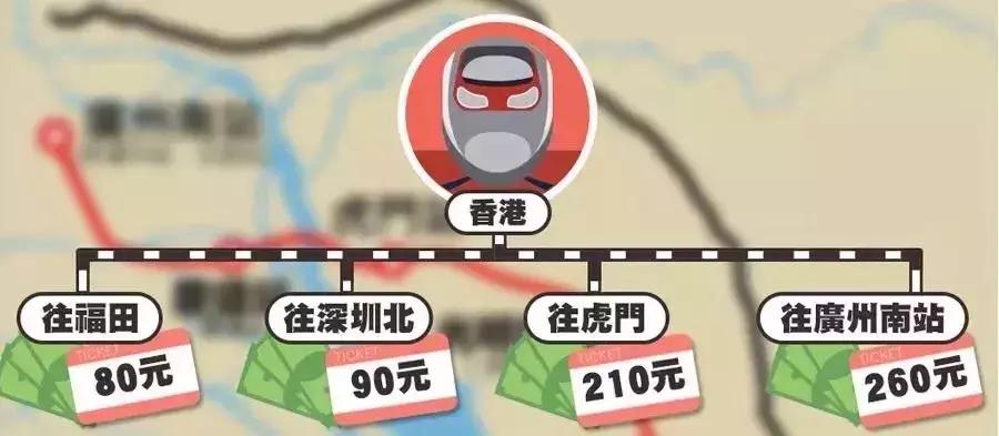 广深港高铁是什么车次,广深港高铁购票攻略最新