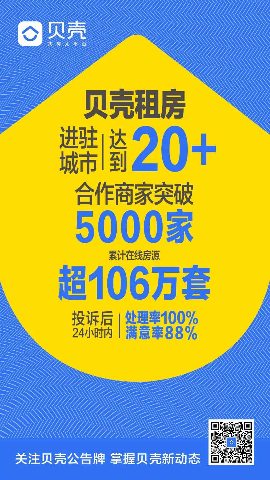 本周速递丨8月近3000家门店新入平台，20城同启“彩贝训练营”