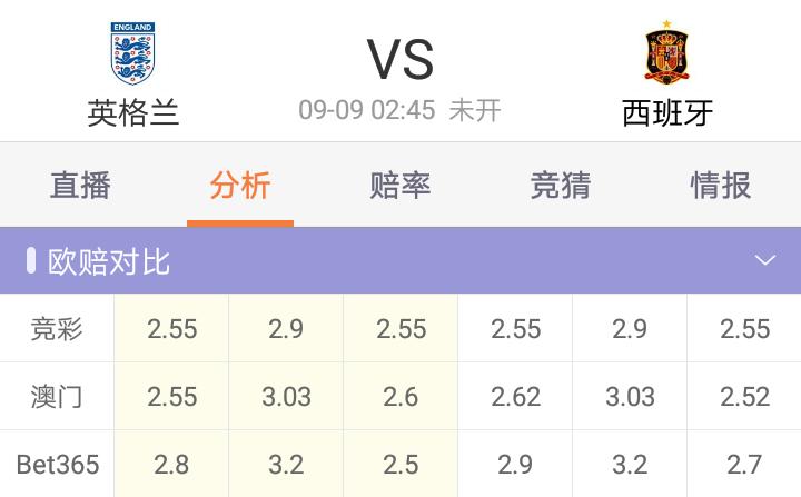 足彩单场推荐分析,足彩推荐单场