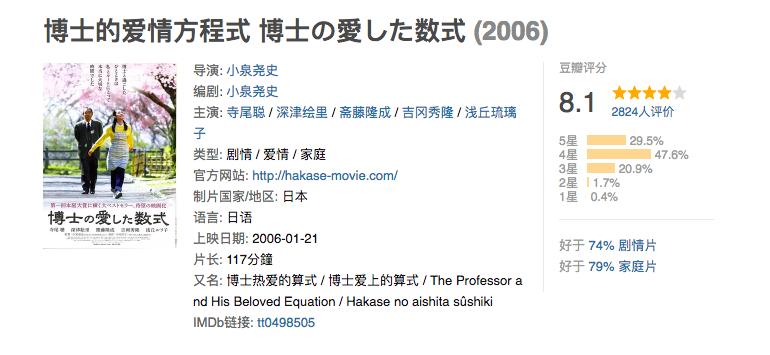 激发数学思维，18部经典数学记录片和8部电影（附链接），收藏起来