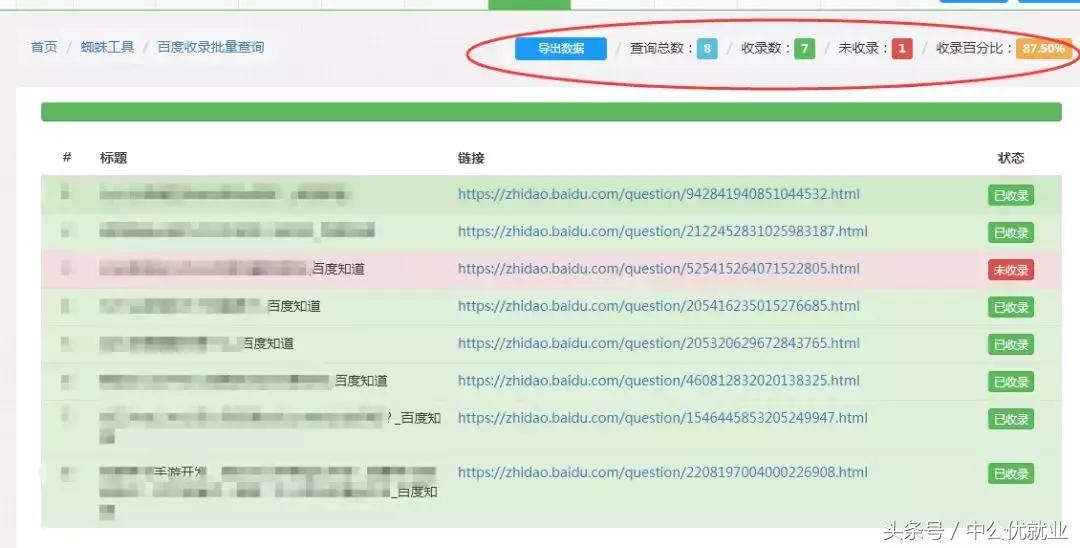seo免费查外链,seo收录量重要还是外链