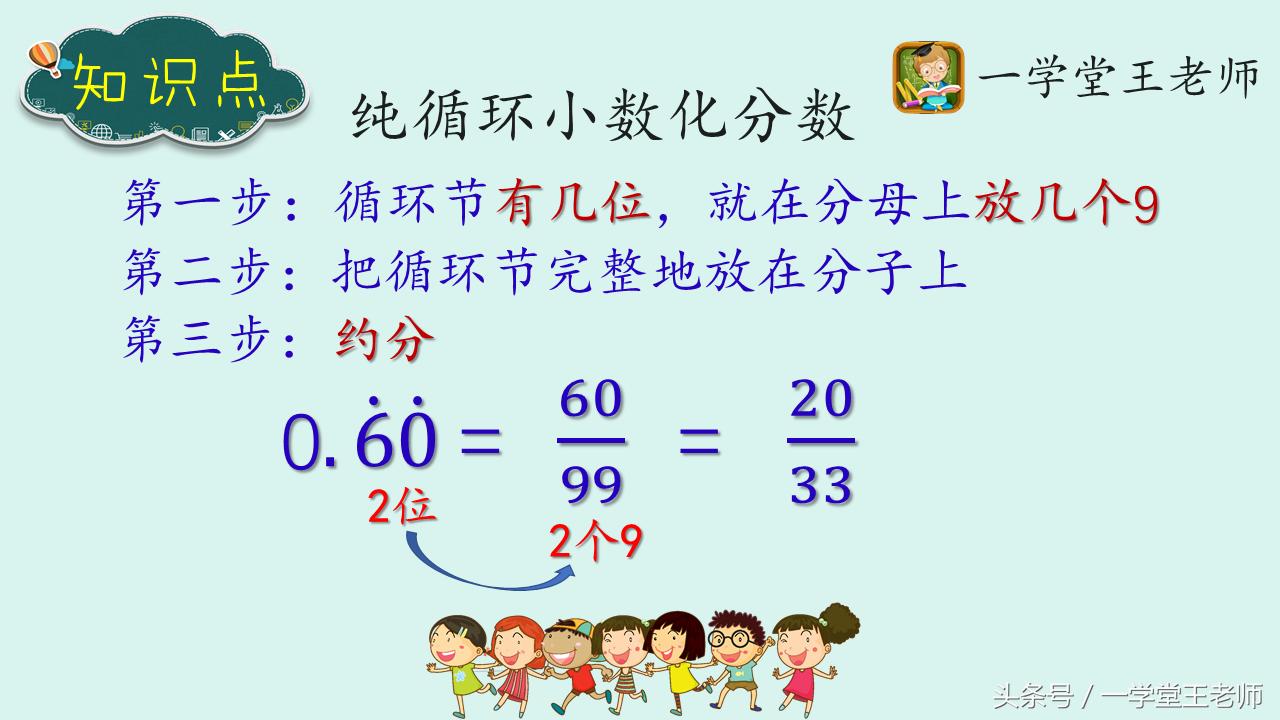 六年级数学必考100题小升初,小学六年级数学必考知识点小升初