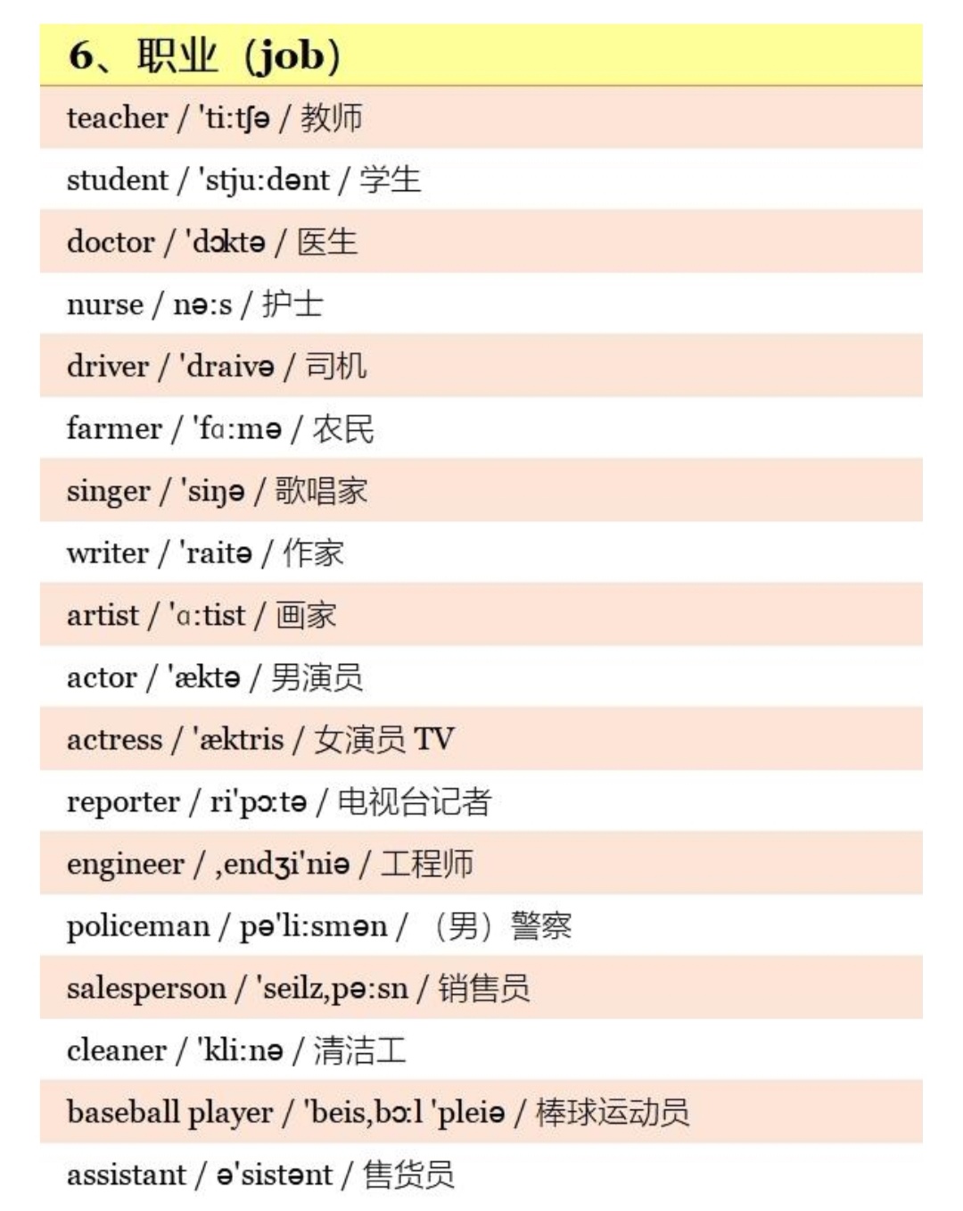 小学英语1-6单词附音标,小学英语五年级上册单词汇总