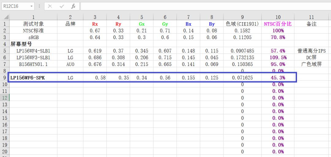铅锤哥,锤哥买电脑