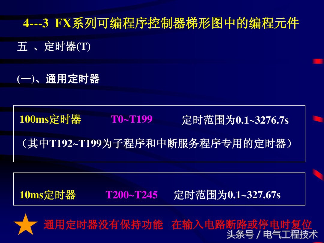 小白必看带你零基础入门plc,plc编程对应元件入门教程
