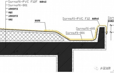 农村楼顶隔热最有效的方法,屋顶太热怎么隔热最好的方法