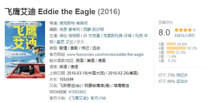 碟中谍7票房全球票房实时票房,今日票房最新大盘及上座率