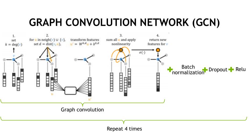 深度学习与医学影像,基于深度学习的医学影像分析