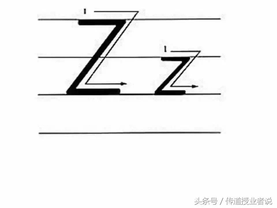 英语拼读规则口诀26个字母拼读法,三年级英语abcd怎么读26个字母