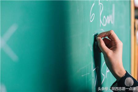 英语单词怎么复习最有效,高三英语单词总结大全