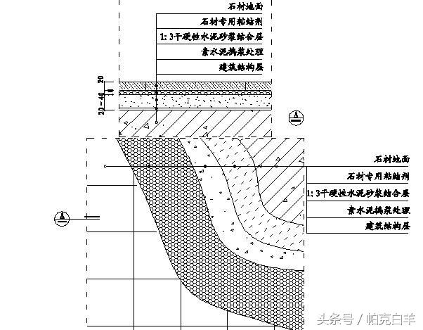 如何快速看懂精装修工程施工图,精装修工程细部节点