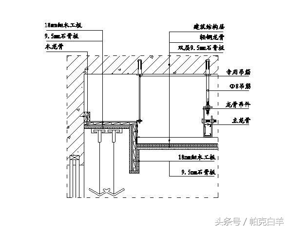 如何快速看懂精装修工程施工图,精装修工程细部节点