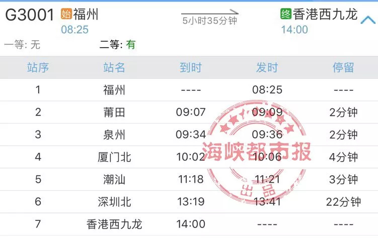 三明去香港的高铁开始售票啦！乘车必须取票，还有这些行为最高罚3000港币！