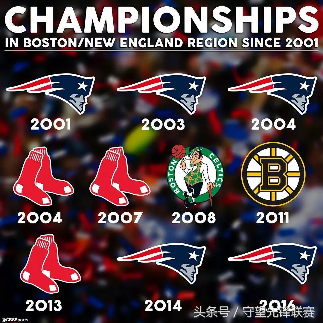 owlcity老歌,owl波士顿