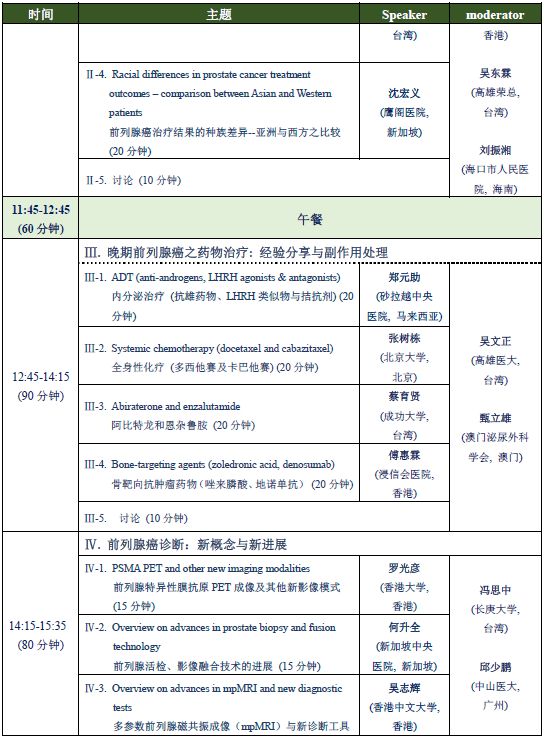 守卫“前腺”｜2018全球华人泌尿科论坛“前列腺癌高峰会”