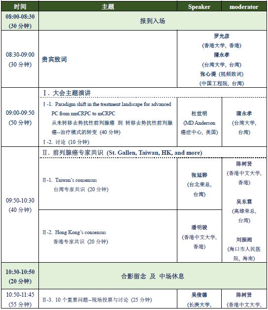 守卫“前腺”｜2018全球华人泌尿科论坛“前列腺癌高峰会”