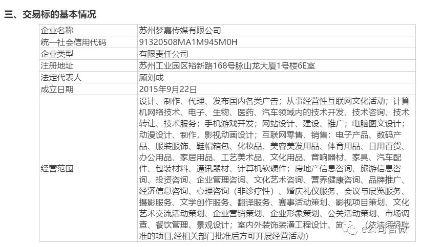 微信自媒体天价收购案再现,收购传媒100亿元后续