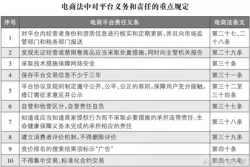 代购微商被整治,2024年国家会对微商出手吗