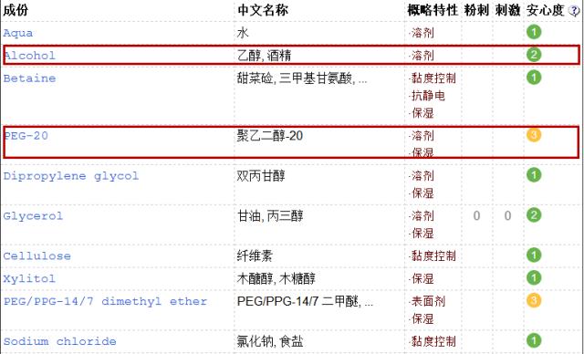 你以为的景甜原版视频,景甜同款专业级底妆