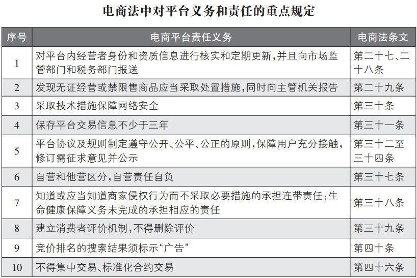 微商代购的新政策,代购微商真的要再见了吗