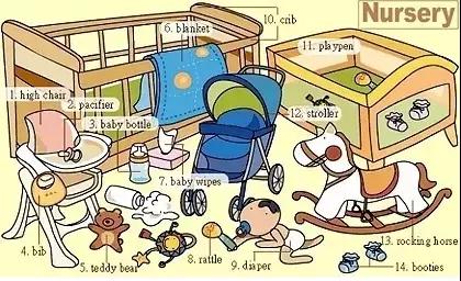 36张图让你记住英语所有常用生活用词，果断收藏！（二）