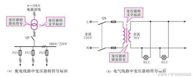 关于变压器十六个知识的详细介绍,变压器知识分享
