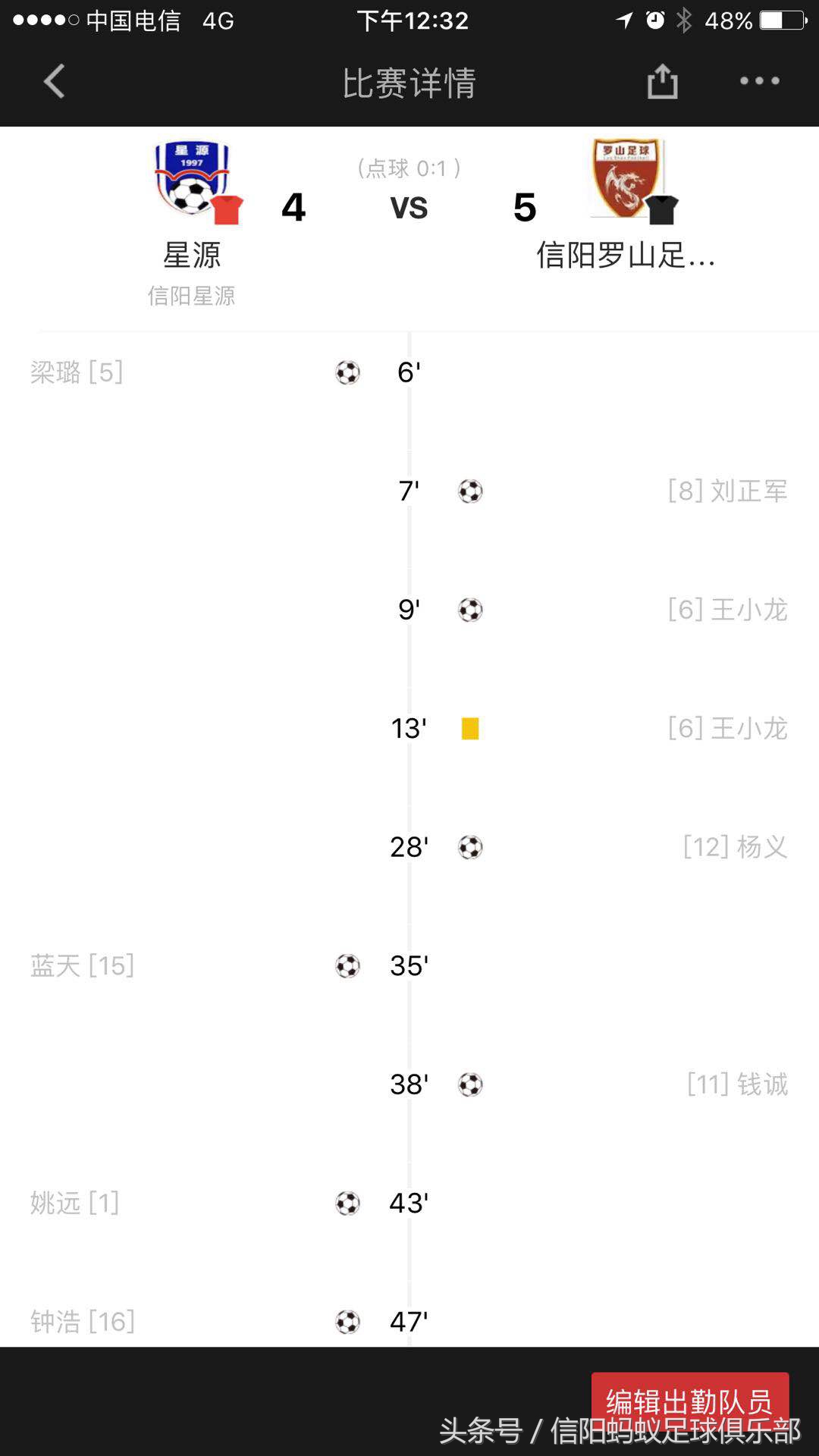 信阳蚂蚁足球,信阳完美风暴足球队