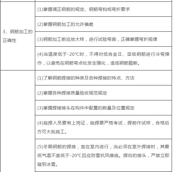监理员验收钢筋讲解,钢筋验收监理要注意哪些问题