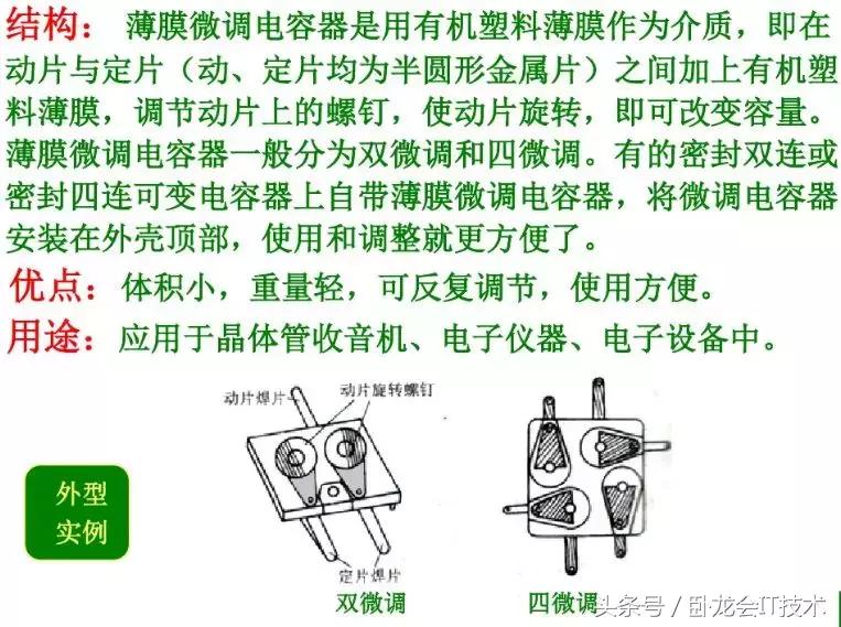 电容的种类及功能,各种类型的电容及用途