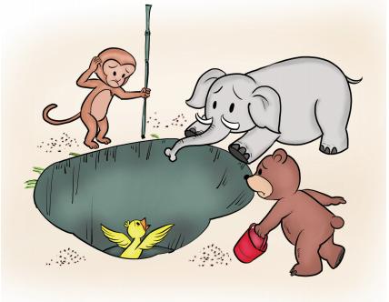 看图写作阅读,看图写作的几大要素