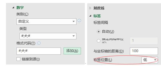 excel可视化图表动态模板免费,数据可视化之excel动态图表制作