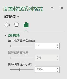 免费excel可视化图表模板,数据可视化图表excel教学