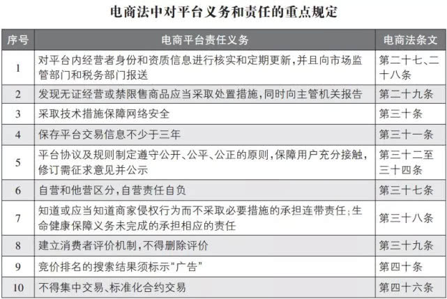代购行业面临的问题,代购会被打击吗